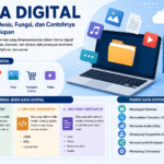 data digital