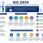 Big Data