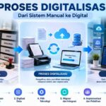 Digitalisasi
