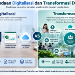 Digital Bisnis